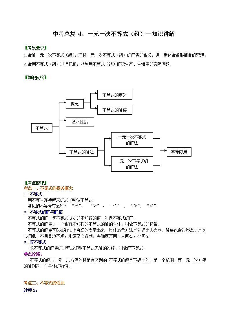 中考总复习：一元一次不等式（组）--知识讲解第1页