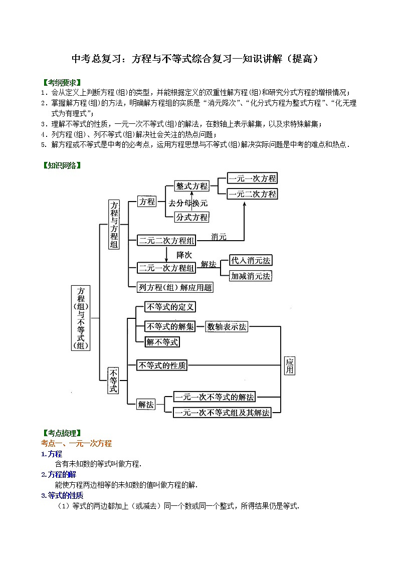 （人教版）数学中考总复习14总复习：方程与不等式综合复习(提高)珍藏版 知识点练习01