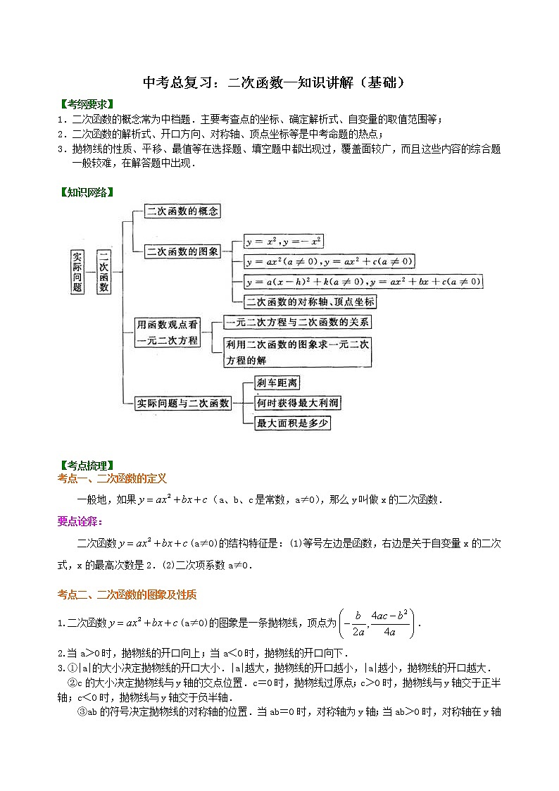 （人教版）数学中考总复习17总复习：二次函数（基础）珍藏版 知识点练习01
