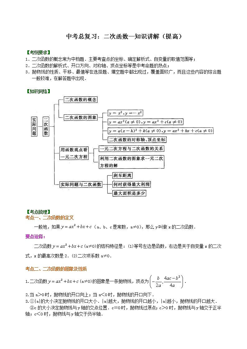 （人教版）数学中考总复习18总复习：二次函数（提高）珍藏版 知识点练习01