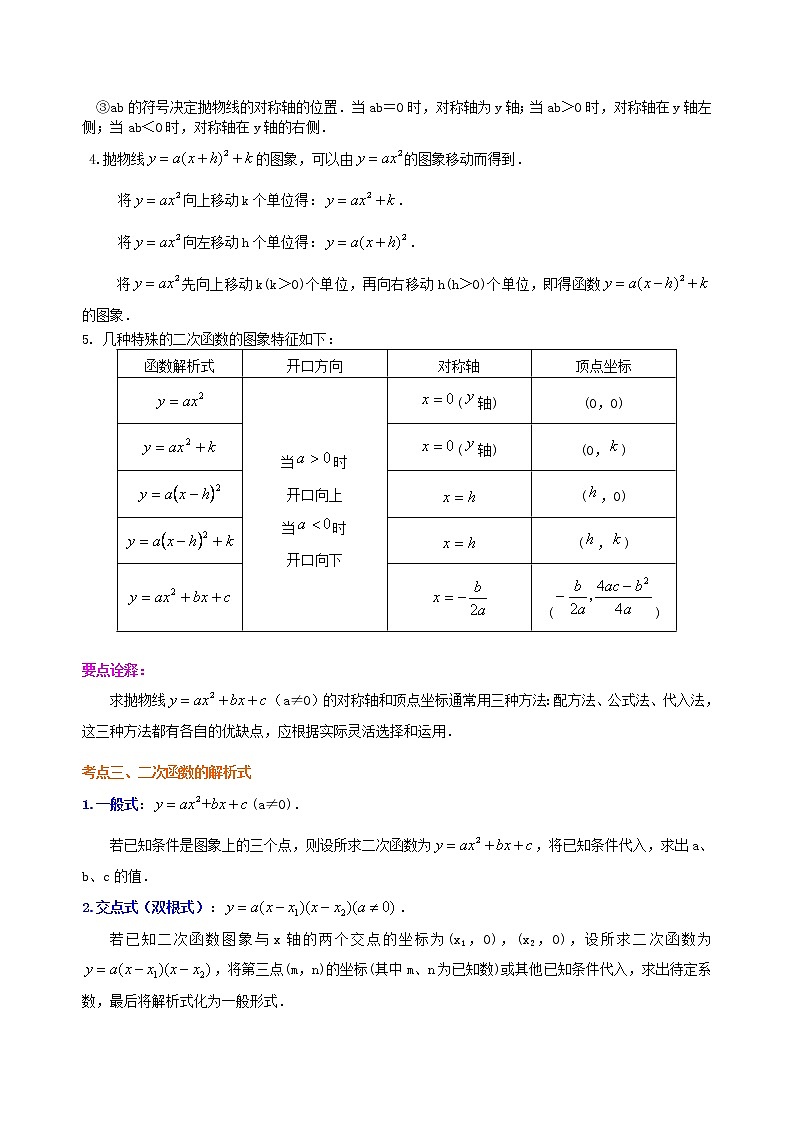 （人教版）数学中考总复习18总复习：二次函数（提高）珍藏版 知识点练习02