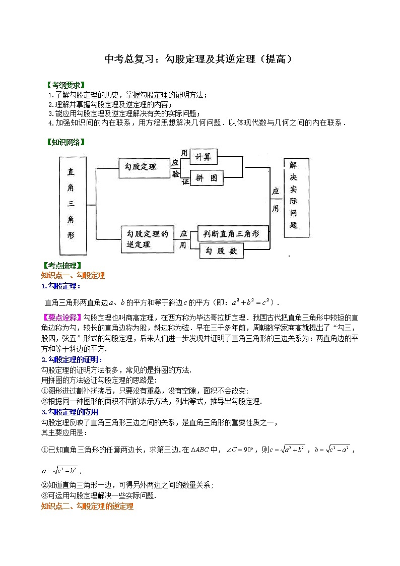 （人教版）数学中考总复习30总复习：勾股定理及其逆定理（提高）珍藏版 知识点练习01