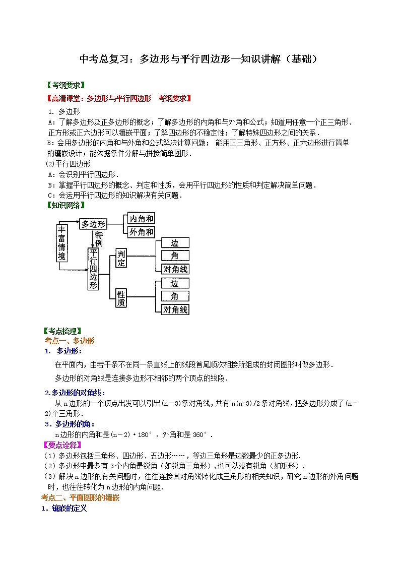 中考总复习：多变形与平行四边形--知识讲解（基础）第1页