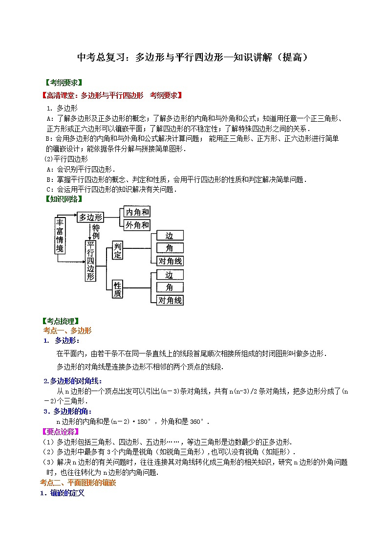中考总复习：多边形与平行四边形--知识讲解（提高）第1页