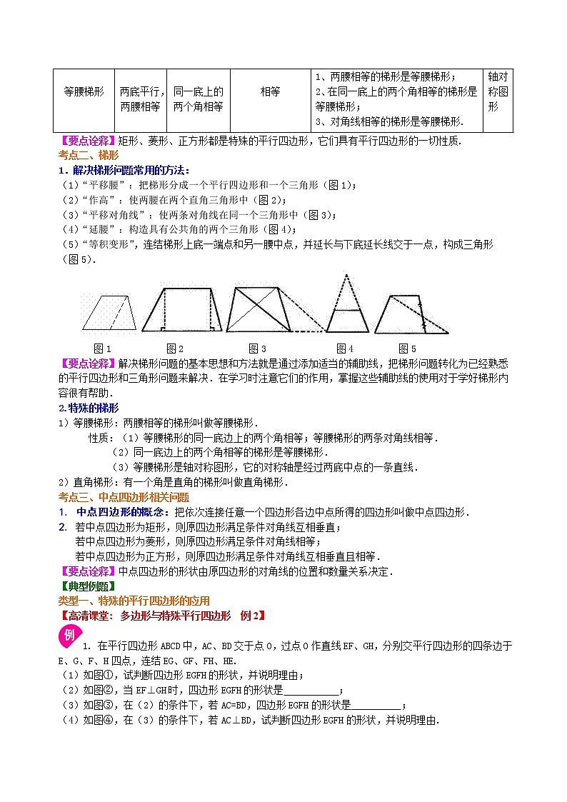 中考总复习：特殊的四边形--知识讲解（基础）第2页