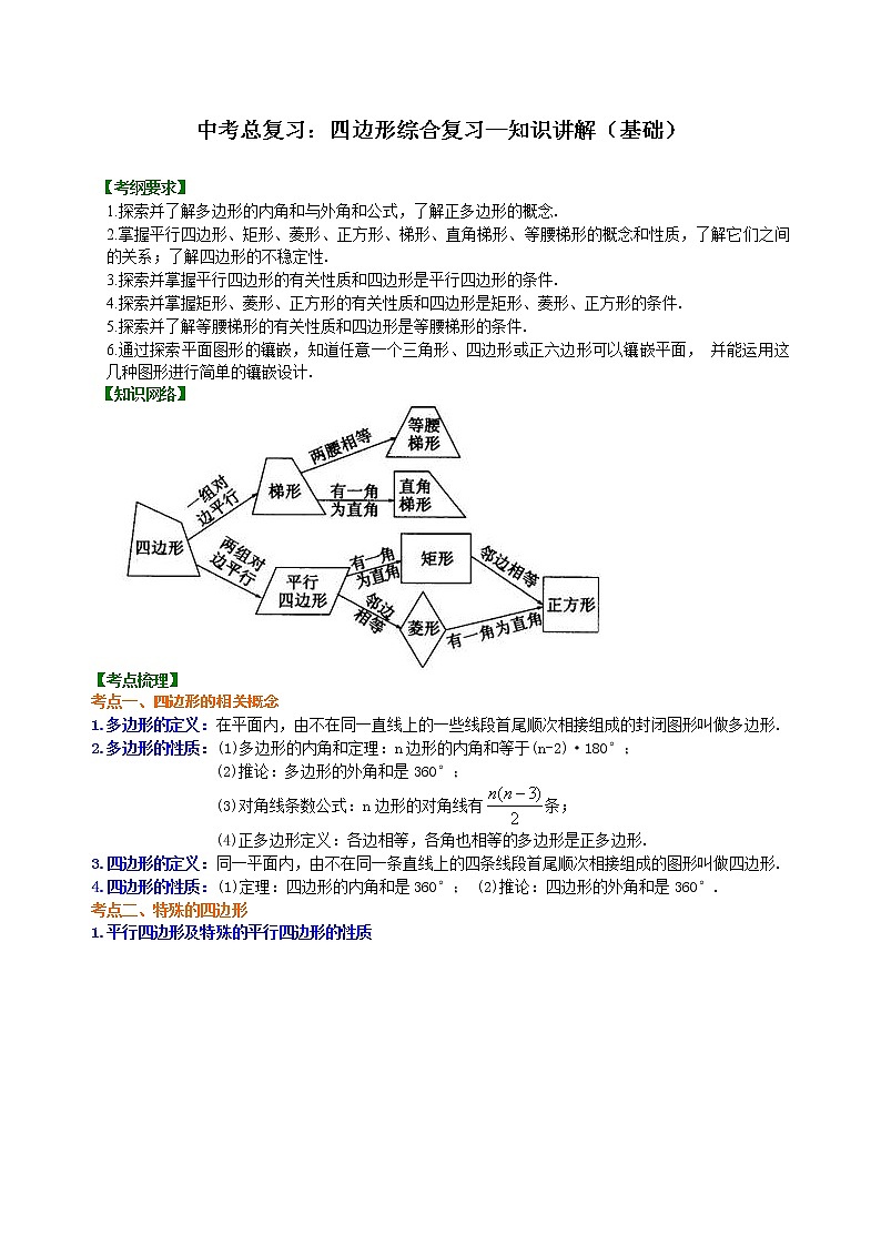 （人教版）数学中考总复习35总复习：四边形综合复习（基础）珍藏版 知识点练习01