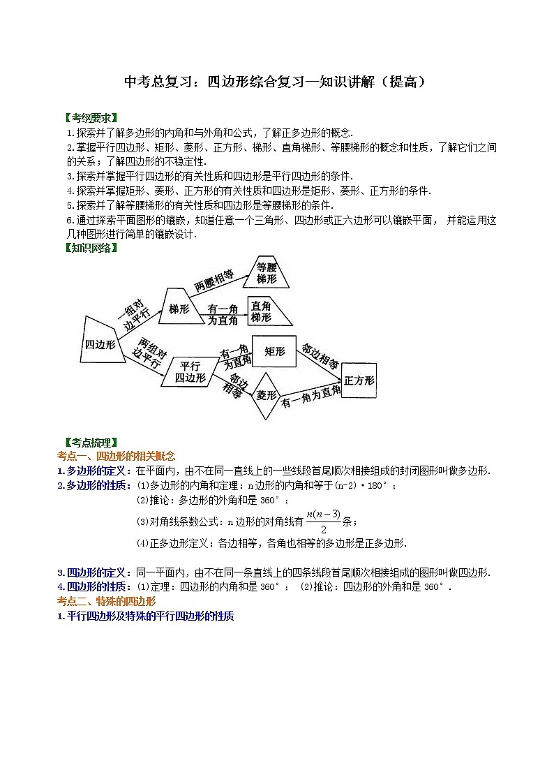 （人教版）数学中考总复习36总复习：四边形综合复习（提高）珍藏版 知识点练习01