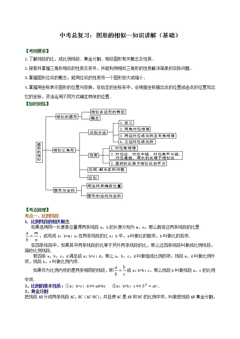 （人教版）数学中考总复习37中考总复习：图形的相似（基础）珍藏版 知识点练习01