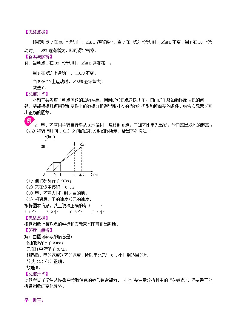 （人教版）数学中考总复习51中考冲刺：图表信息型问题（提高）珍藏版02