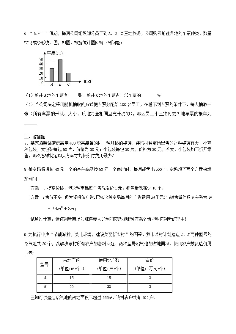 （人教版）数学中考总复习56中考冲刺：方案设计与决策型问题（基础）珍藏版02