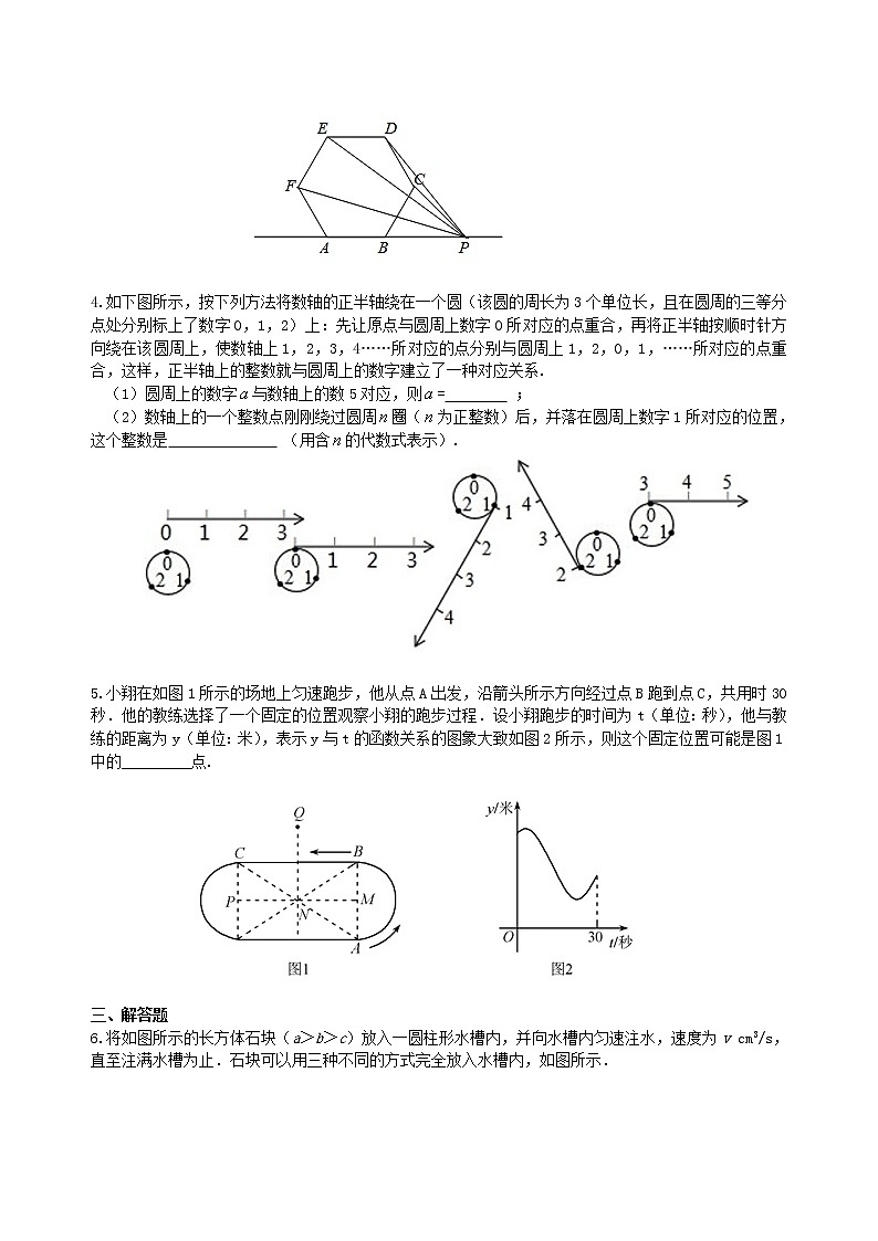 （人教版）数学中考总复习61中考冲刺：数形结合问题（提高）珍藏版02