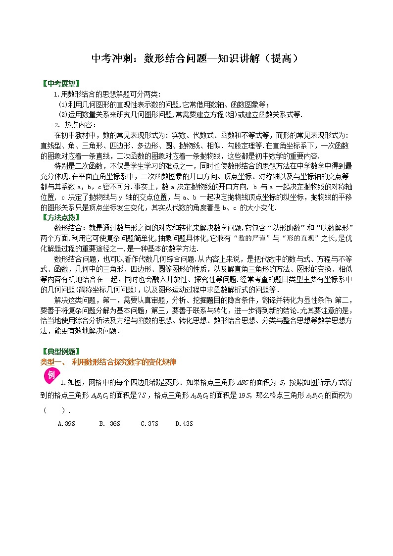 （人教版）数学中考总复习61中考冲刺：数形结合问题（提高）珍藏版01