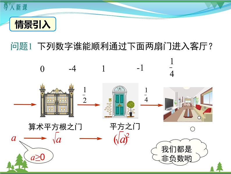 【精品】人教版 八年级下册数学 16.1 第2课时 二次根式的性质 课件PPT03