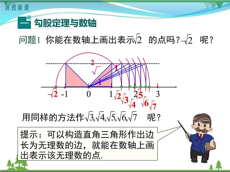 【精品】人教版 八年级下册数学 17.1 第3课时  利用勾股定理作图或计算 课件PPT05