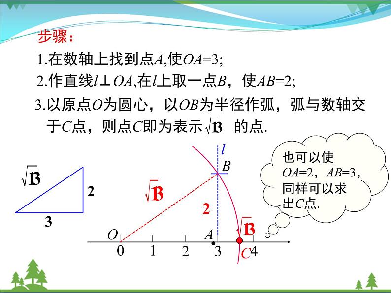 【精品】人教版 八年级下册数学 17.1 第3课时  利用勾股定理作图或计算 课件PPT07