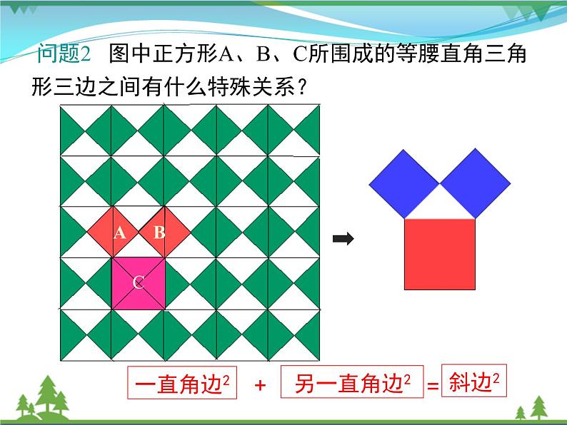 17.1 第1课时 勾股定理第7页