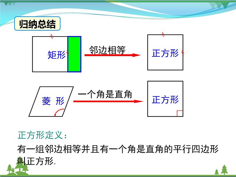 【精品】人教版 八年级下册数学 18.2.3 第1课时 正方形的性质（课件PPT+视频素材）06