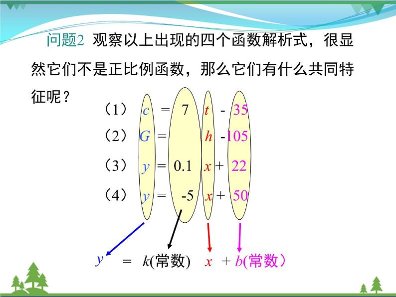 【精品】人教版 八年级下册数学 19.2.2 第1课时 一次函数的概念 课件PPT06