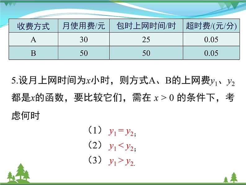 【精品】人教版 八年级下册数学 19.3 课题学习 选择方案 课件PPT08