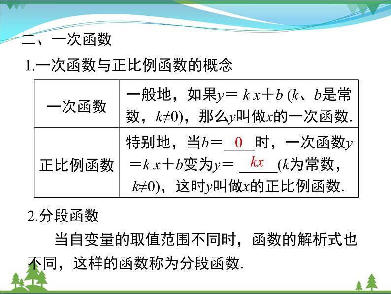 【精品】人教版 八年级下册数学 第十九章  一次函数  小结与复习 课件PPT04