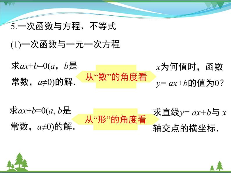 【精品】人教版 八年级下册数学 第十九章  一次函数  小结与复习 课件PPT08