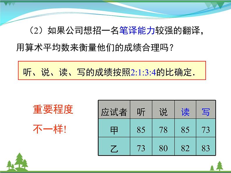 【精品】人教版 八年级下册数学 20.1.1 第1课时 平均数和加权平均数 课件PPT07