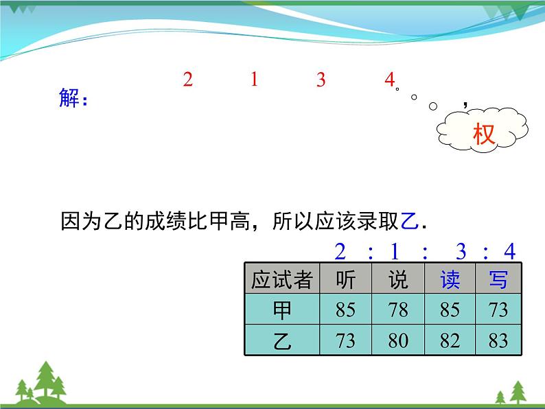 【精品】人教版 八年级下册数学 20.1.1 第1课时 平均数和加权平均数 课件PPT08