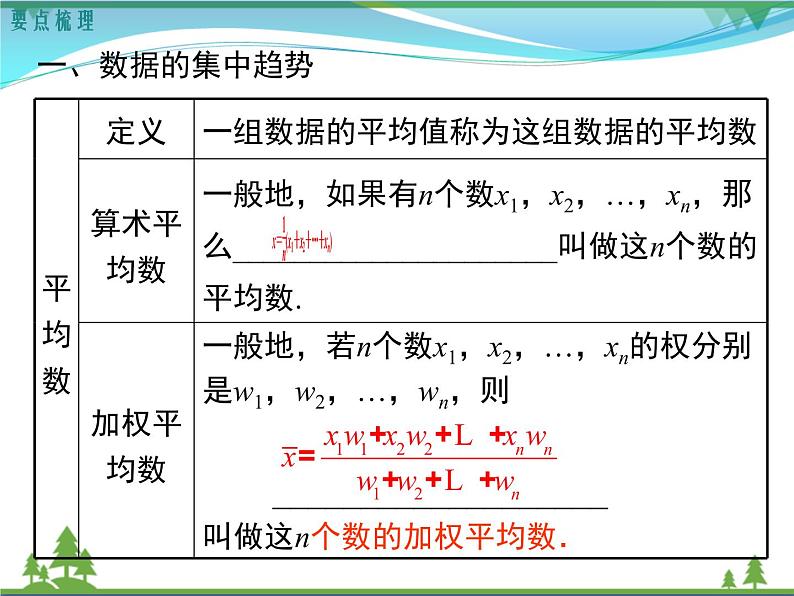 【精品】人教版 八年级下册数学 第二十章  数据的分析  小结与复习 课件PPT02