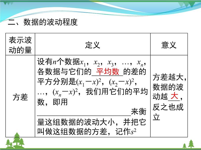 【精品】人教版 八年级下册数学 第二十章  数据的分析  小结与复习 课件PPT04