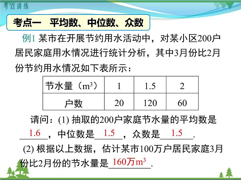 【精品】人教版 八年级下册数学 第二十章  数据的分析  小结与复习 课件PPT06