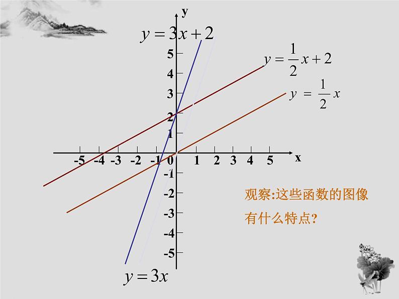 17.3 第2课时一次函数的图象-华东师大版八年级数学下册课件(共33张PPT)05