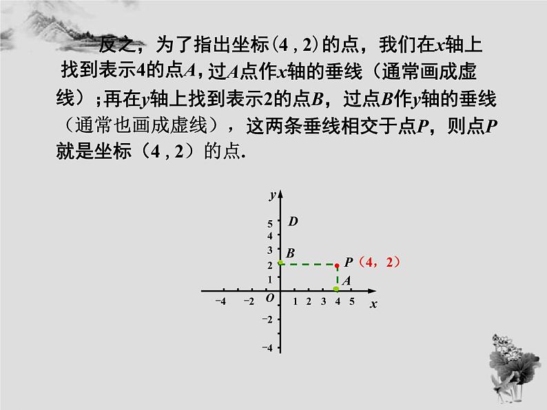 17.2 第1课时平面直角坐标系-华东师大版八年级数学下册课件(共20张PPT)07