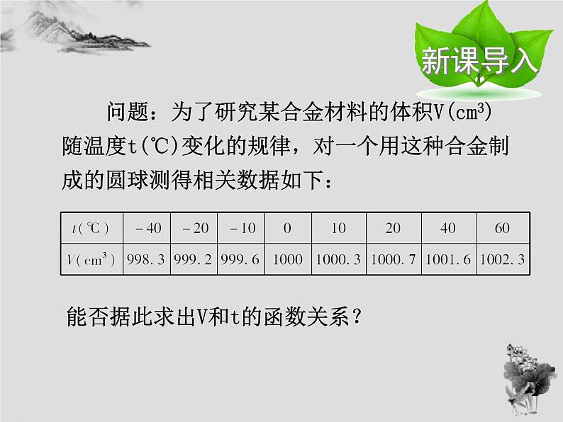 17.5 第3课时函数应用题-华东师大版八年级数学下册课件(共12张PPT)02