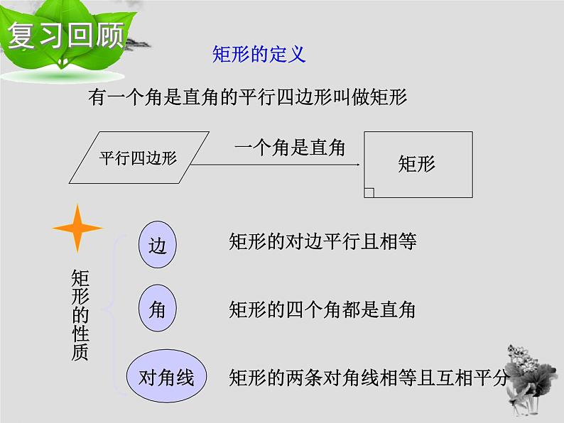 19.1.2矩形的判定-华东师大版八年级数学下册课件(共22张PPT)02