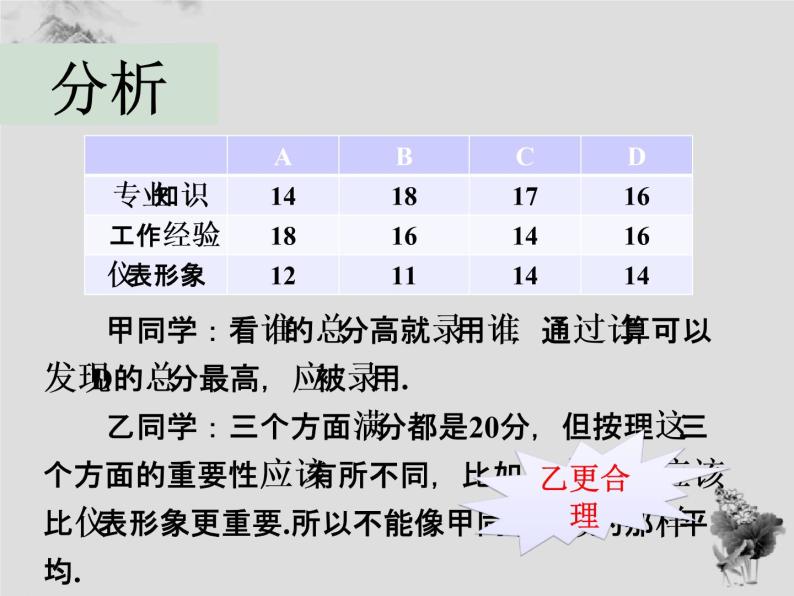 20.1 第2课时加权平均数-华东师大版八年级数学下册课件(共22张PPT)06