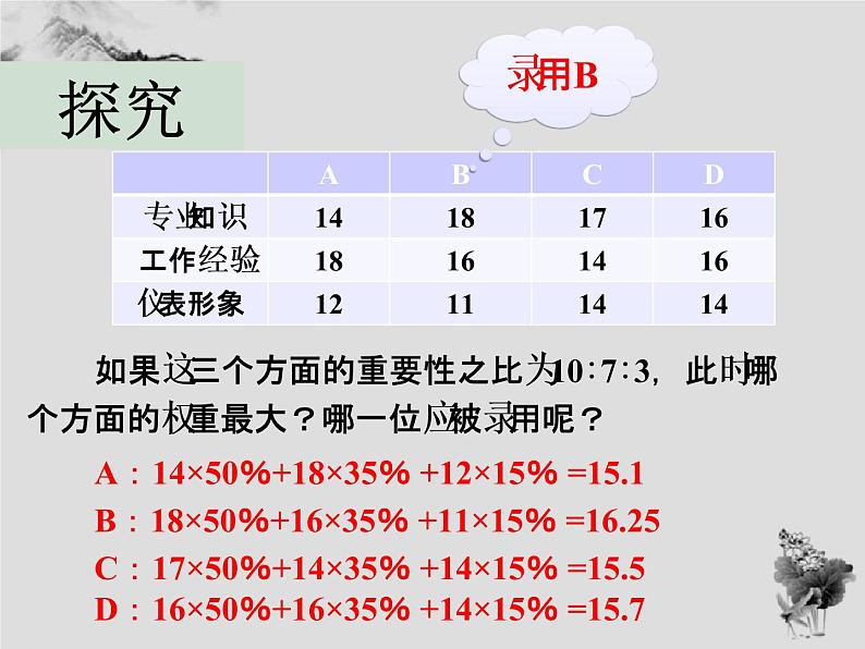 20.1 第2课时加权平均数-华东师大版八年级数学下册课件(共22张PPT)08