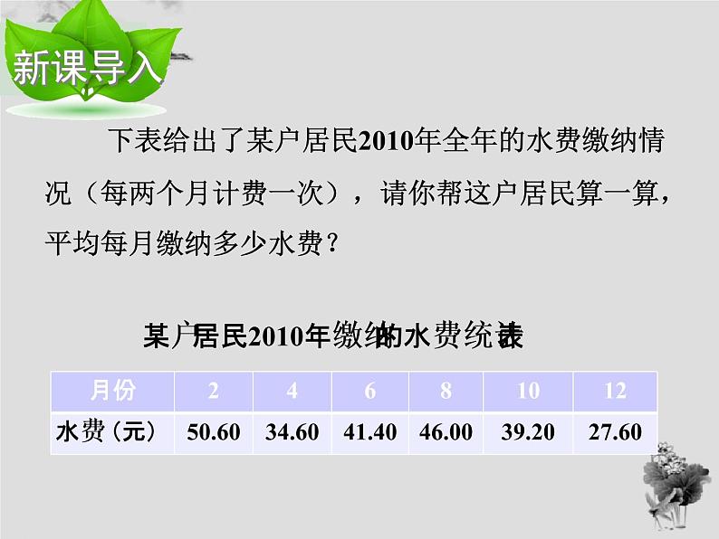 20.1 第1课时平均数的意义和用计算器求平均数-华东师大版八年级数学下册课件(共29张PPT)03