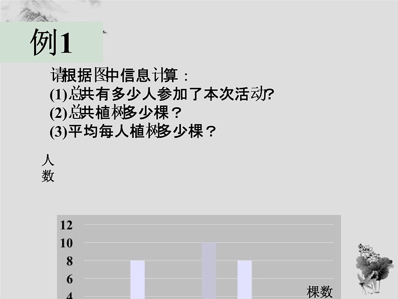 20.1 第1课时平均数的意义和用计算器求平均数-华东师大版八年级数学下册课件(共29张PPT)07