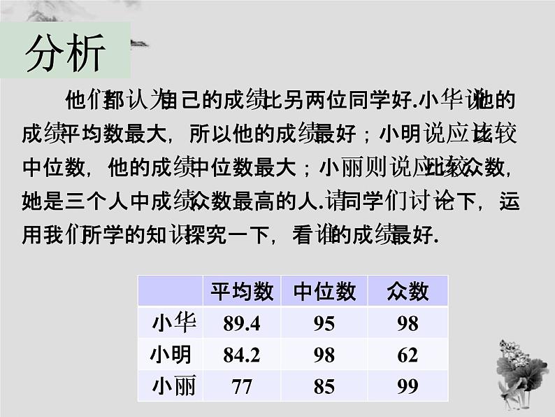 20.2 第2课时平均数、中位数和众数的选用-华东师大版八年级数学下册课件(共24张PPT)07