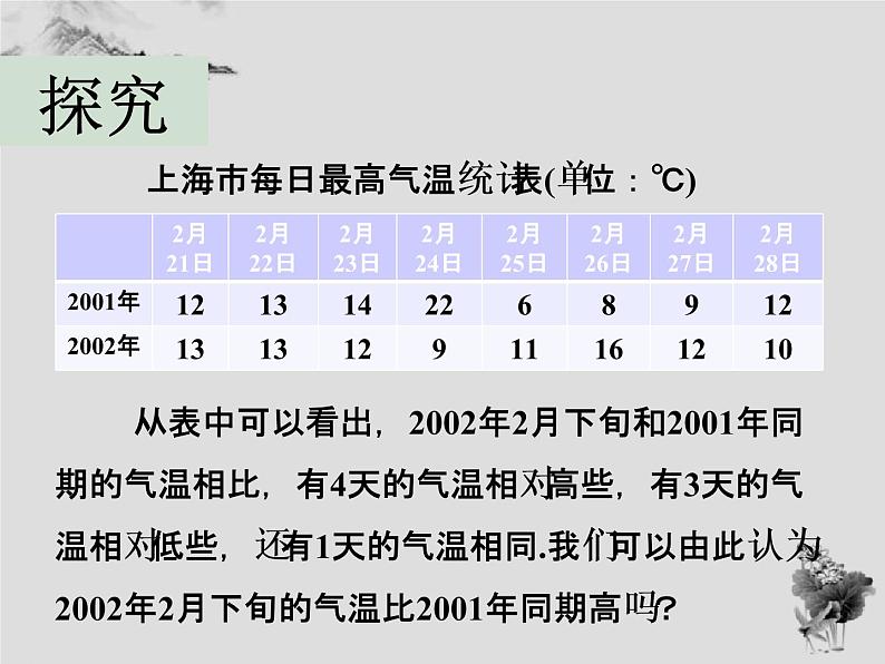 20.3数据的离散程度-华东师大版八年级数学下册课件(共24张PPT)04