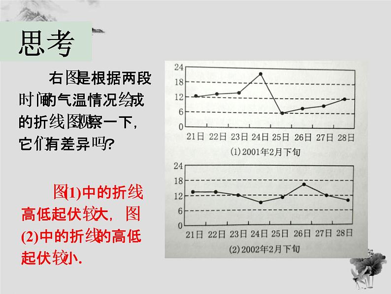 20.3数据的离散程度-华东师大版八年级数学下册课件(共24张PPT)06