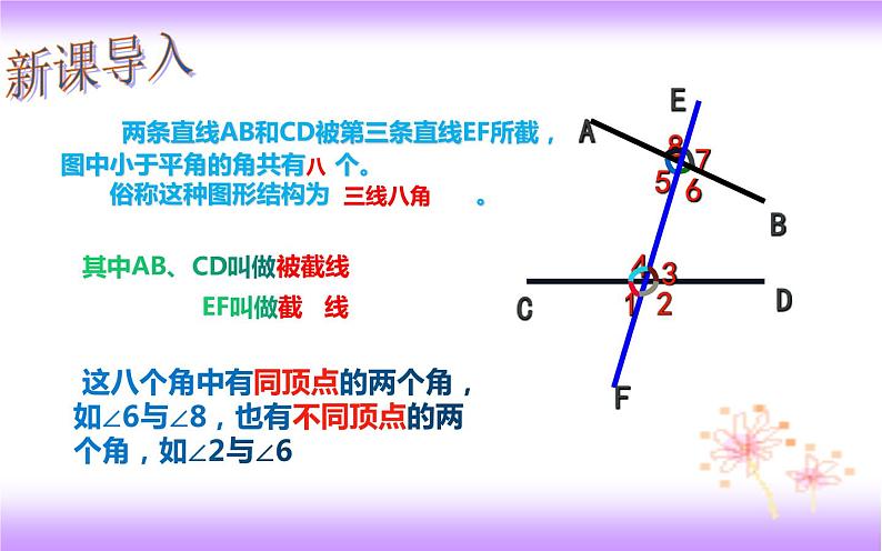 5.1.3 同位角、内错角、同旁内角（课件）2020-2021学年七年级数学下册同步备课系列（人教版）第4页