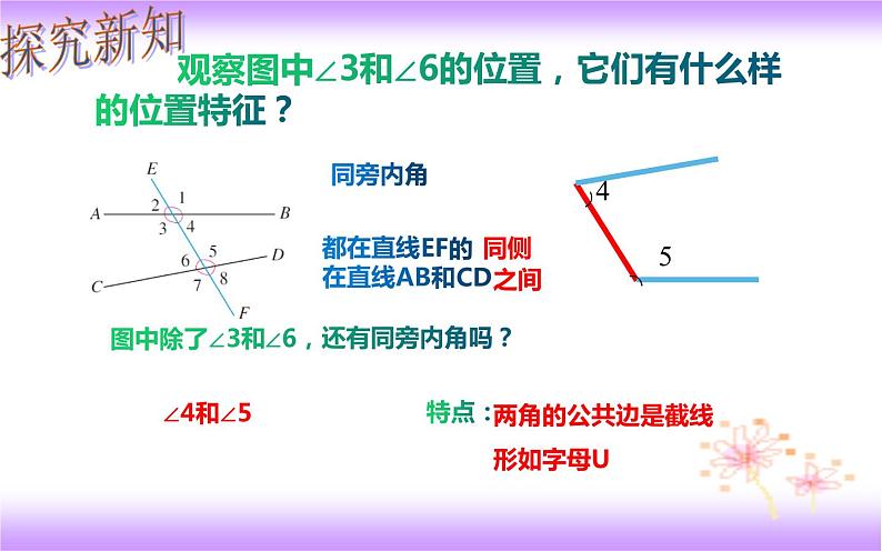 5.1.3 同位角、内错角、同旁内角（课件）2020-2021学年七年级数学下册同步备课系列（人教版）第7页