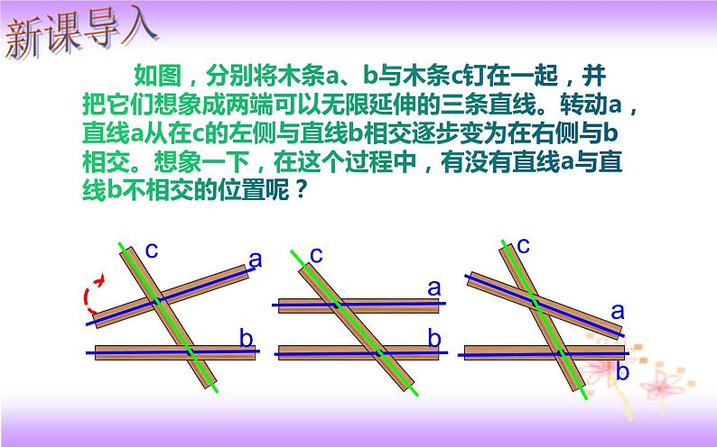 5.2.1 平行线（课件）2020-2021学年七年级数学下册同步备课系列（人教版）第2页