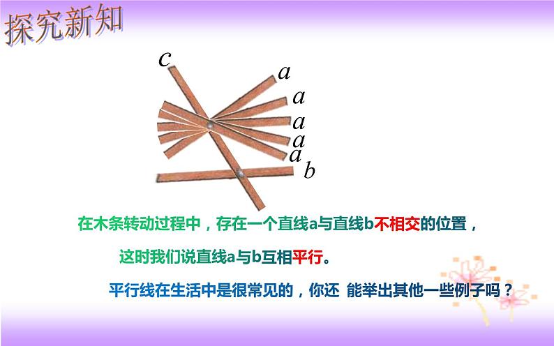 5.2.1 平行线（课件）2020-2021学年七年级数学下册同步备课系列（人教版）第3页