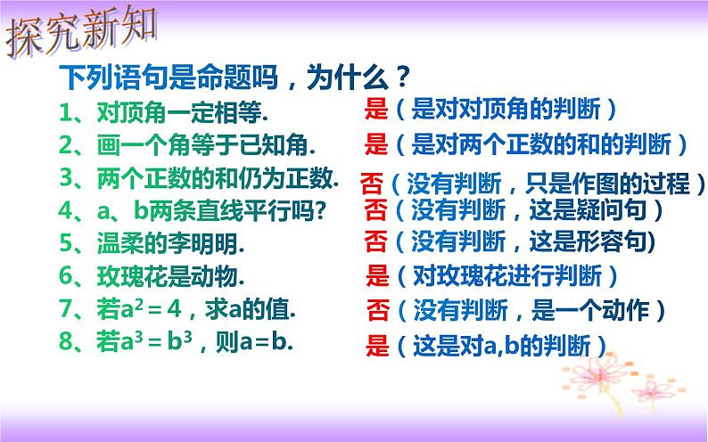 5.3.2 命题、定理、证明（课件）2020-2021学年七年级数学下册同步备课系列（人教版）第3页