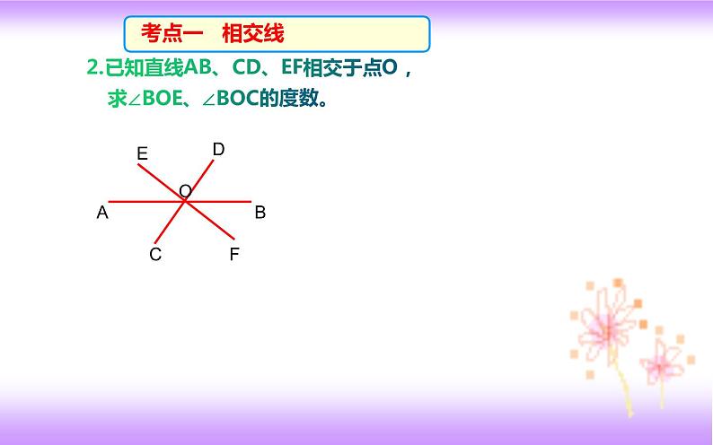 第五章相交线与平行线复习（课件）2020-2021学年七年级数学下册同步备课系列（人教版）第4页