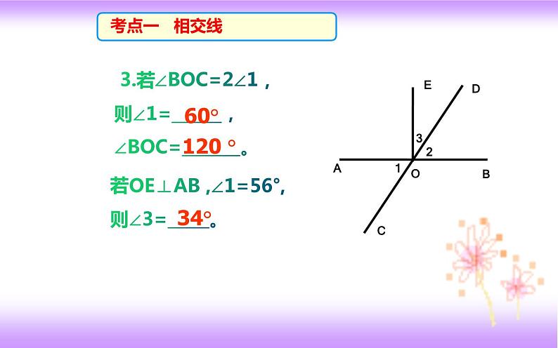 第五章相交线与平行线复习（课件）2020-2021学年七年级数学下册同步备课系列（人教版）第5页