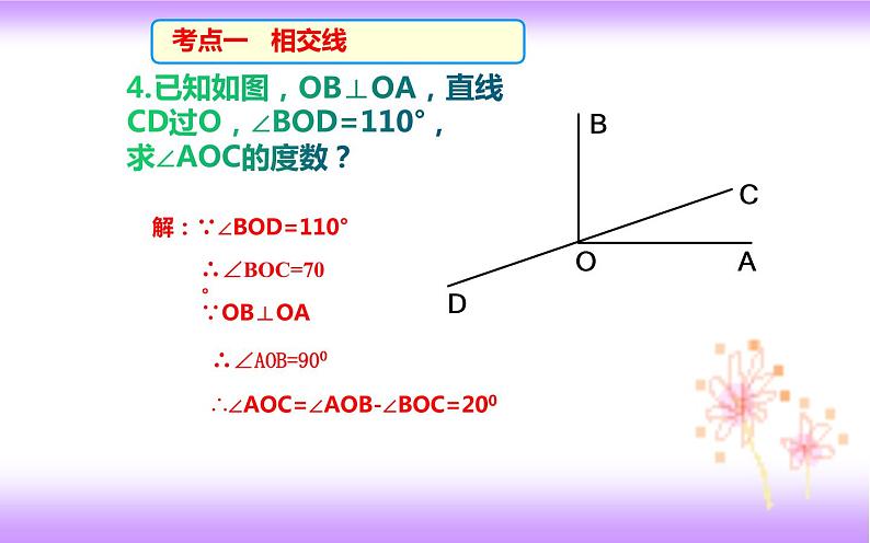 第五章相交线与平行线复习（课件）2020-2021学年七年级数学下册同步备课系列（人教版）第6页