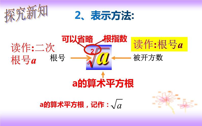 6.1.1 平方根（1）算术平方根（课件）2020-2021学年七年级数学下册同步备课系列（人教版）07